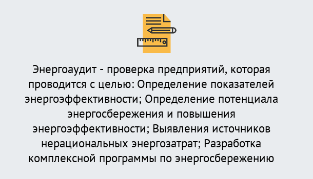 Почему нужно обратиться к нам? Инта В каких случаях необходим допуск СРО энергоаудиторов в Инта