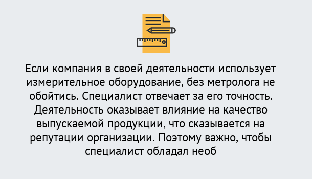 Почему нужно обратиться к нам? Инта Повышение квалификации по метрологическому контролю: дистанционное обучение