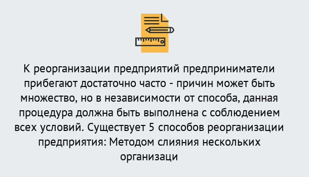 Почему нужно обратиться к нам? Инта Реорганизация предприятия: процедура, порядок...в Инта