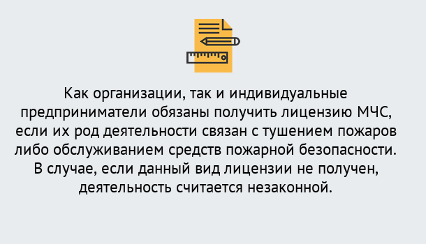 Почему нужно обратиться к нам? Инта Лицензия МЧС в Инта