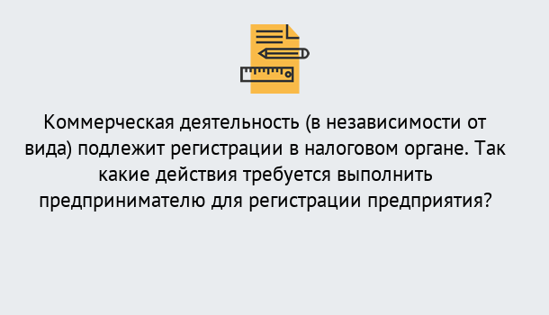 Почему нужно обратиться к нам? Инта Регистрация предприятий в Инта