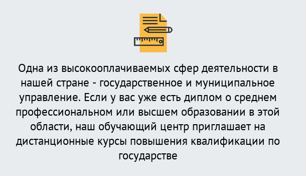 Почему нужно обратиться к нам? Инта Дистанционное повышение квалификации по государственному и муниципальному управлению в Инта