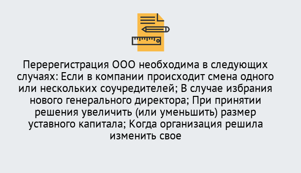 Почему нужно обратиться к нам? Инта Перерегистрация ООО: особенности, документы, сроки...  в Инта