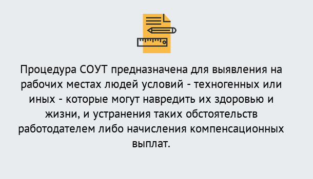 Почему нужно обратиться к нам? Инта Проведение СОУТ в Инта Специальная оценка условий труда 2019