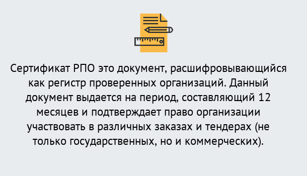 Почему нужно обратиться к нам? Инта Оформить сертификат РПО в Инта – Оформление за 1 день