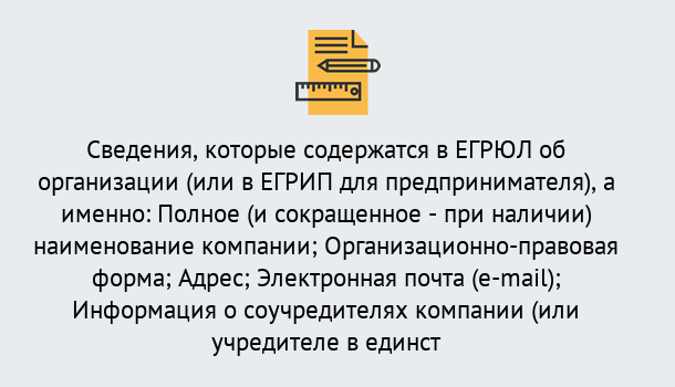 Почему нужно обратиться к нам? Инта Внесение изменений в ЕГРЮЛ 2019 в Инта