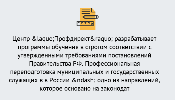 Почему нужно обратиться к нам? Инта Профессиональная переподготовка государственных и муниципальных служащих в Инта