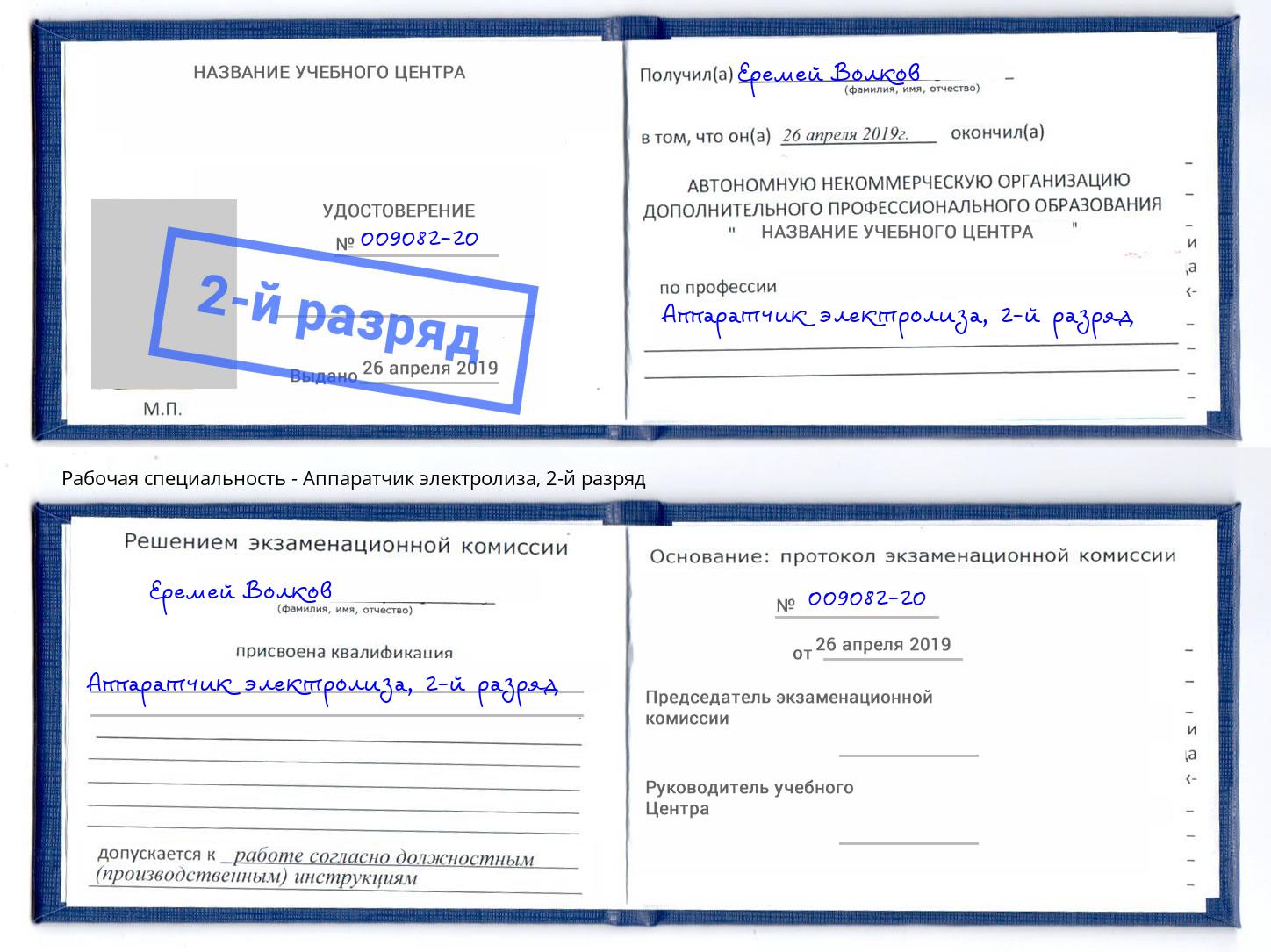 корочка 2-й разряд Аппаратчик электролиза Инта